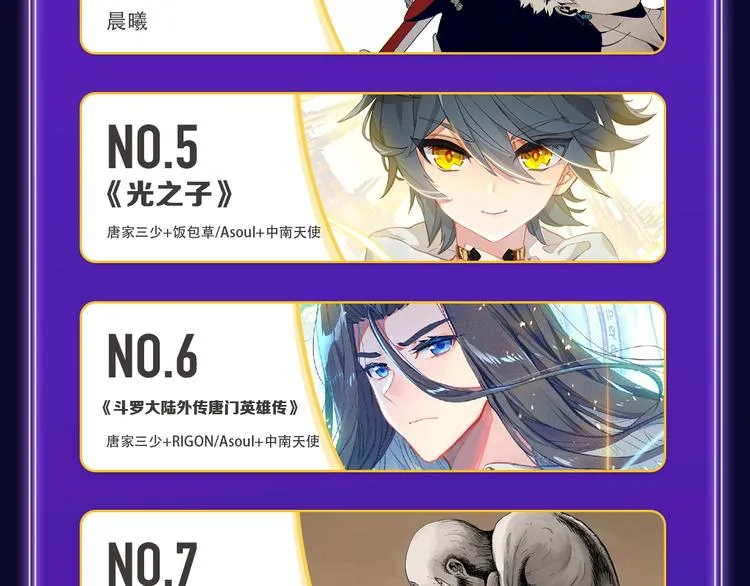 《谷围南亭》综合、少年榜双第一 第34页