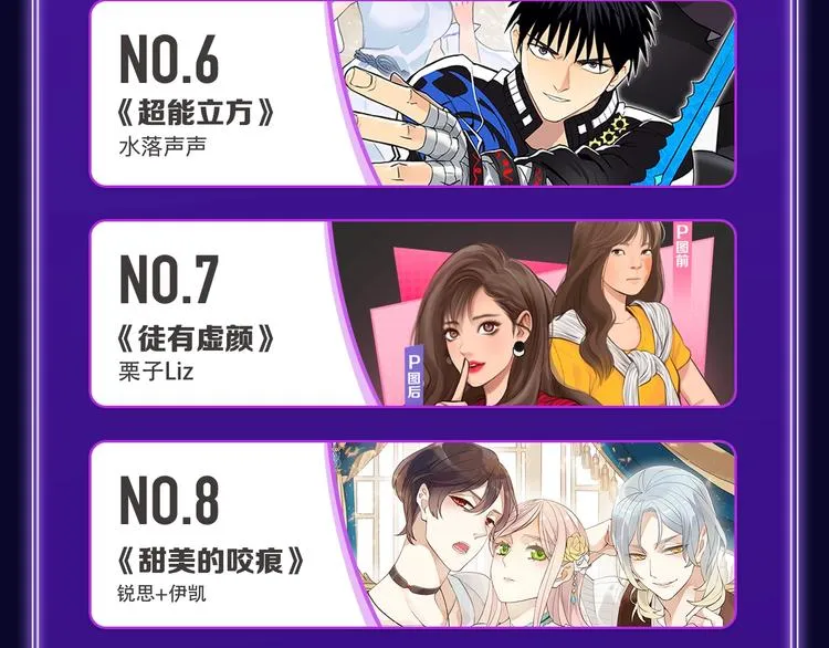 《我的英雄学园》综合榜第一！ 第8页