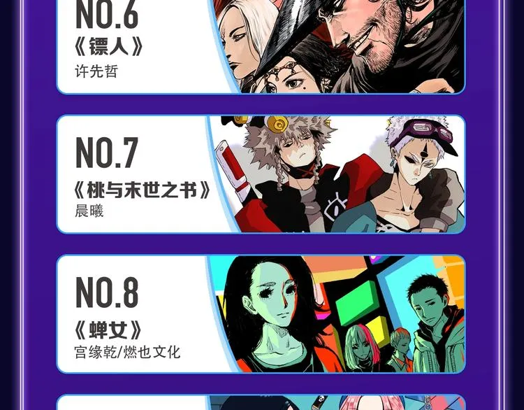 《我的英雄学园》综合榜第一！ 第16页