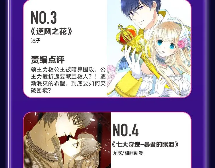 《我的英雄学园》综合榜第一！ 第26页