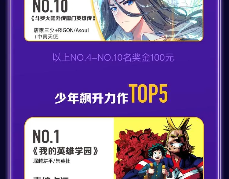 《我的英雄学园》综合榜第一！ 第44页