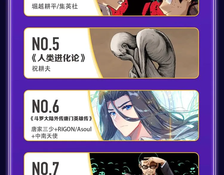 《成也萧河》综合榜第一！ 第34页
