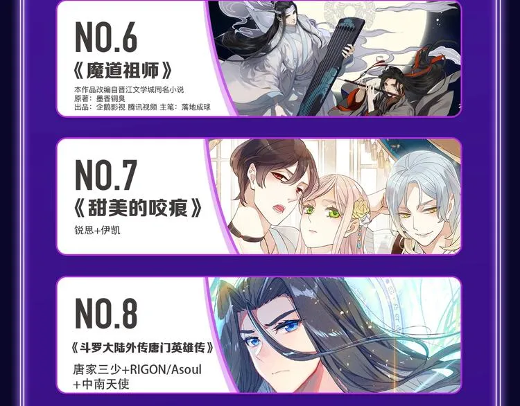 《欺星客栈》综合榜+青女榜冠军 第8页