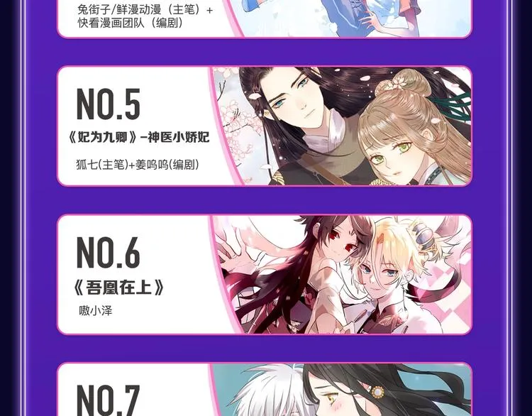 《欺星客栈》综合榜+青女榜冠军 第14页