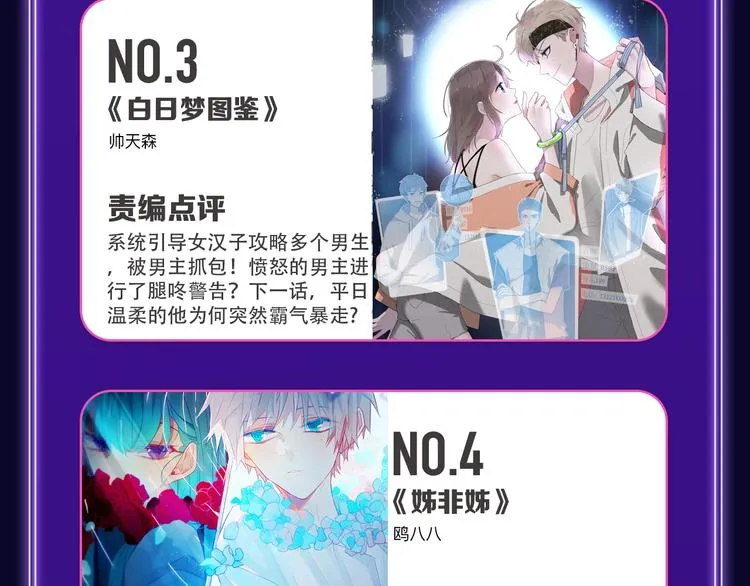 《欺星客栈》综合榜+青女榜冠军 第18页