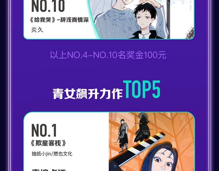 《欺星客栈》综合榜+青女榜冠军 第26页