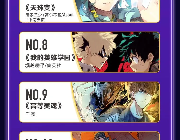 《欺星客栈》综合榜+青女榜冠军 第35页