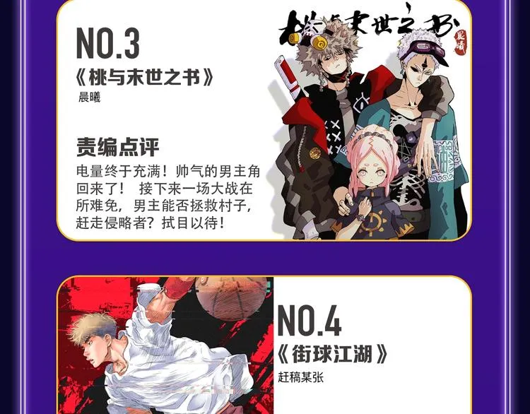 《欺星客栈》综合榜+青女榜冠军 第38页