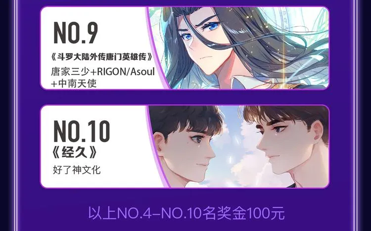《欺星客栈》蝉联青女榜冠军！ 第9页