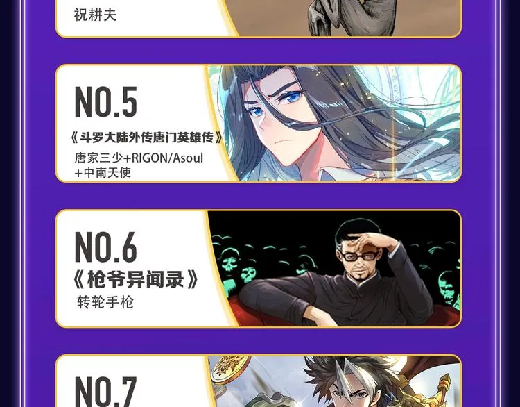 《欺星客栈》蝉联青女榜冠军！ 第34页