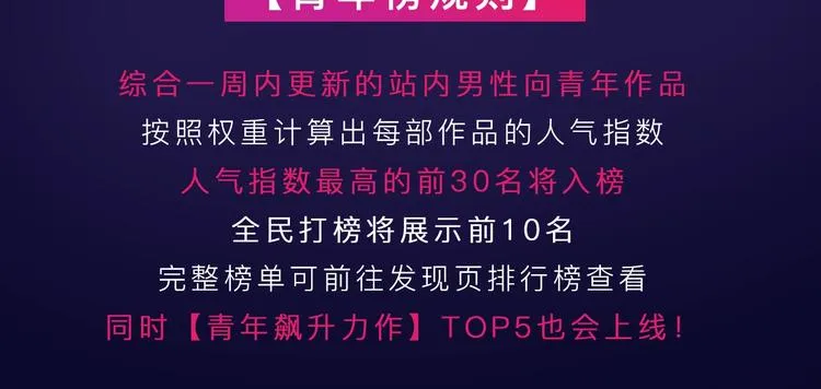 快看青年榜上线！ 第3页