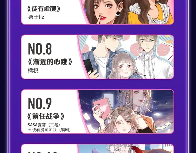 《成也萧河》综合榜、少女榜第一 第15页