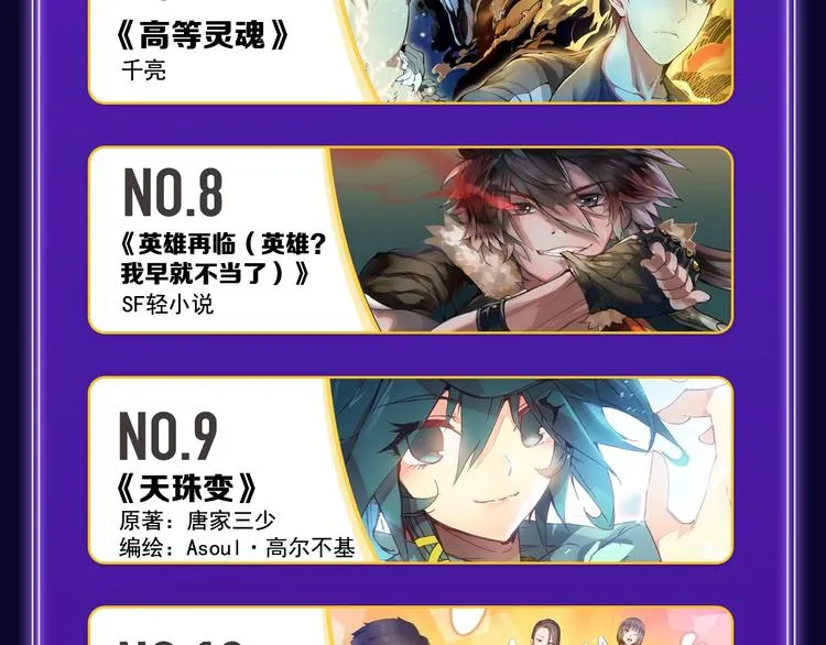 《成也萧河》综合榜、少女榜第一 第35页
