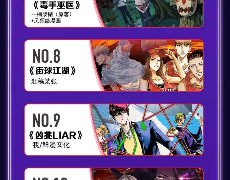 《成也萧河》综合榜、少女榜第一 第45页