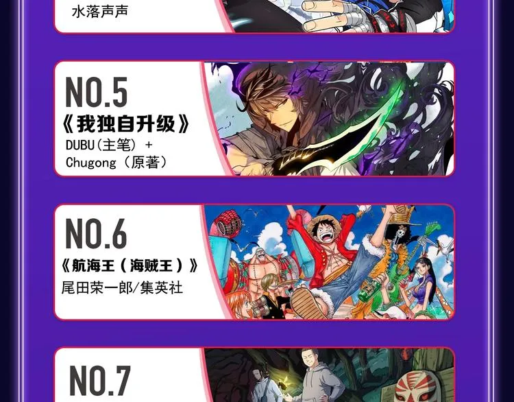 《谷围南亭》获得双冠军！ 第44页
