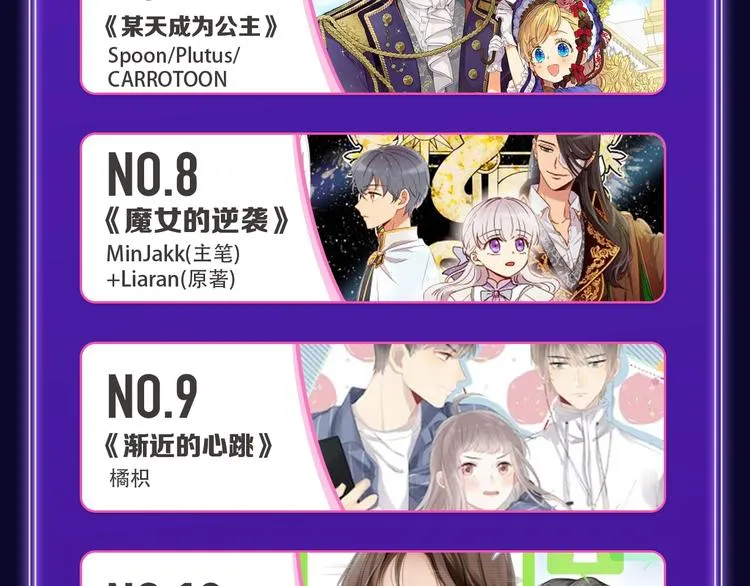 《谷围南亭》蝉联双榜冠军！ 第15页