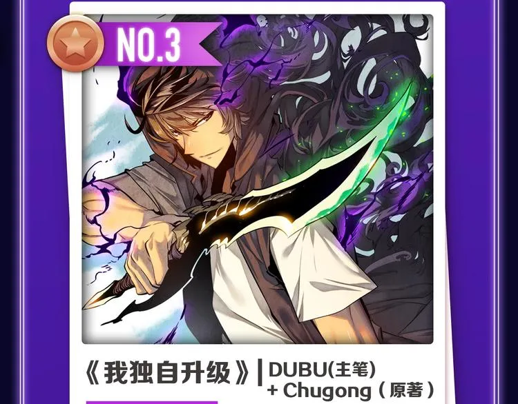 《我独自升级》荣获少年榜冠军！ 第6页