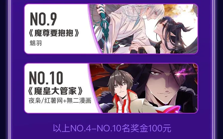 《我独自升级》荣获少年榜冠军！ 第9页
