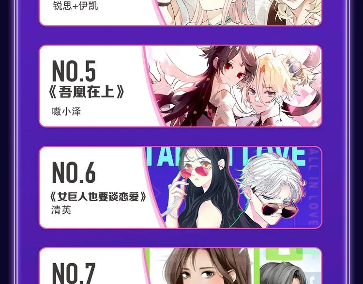《我独自升级》荣获少年榜冠军！ 第14页