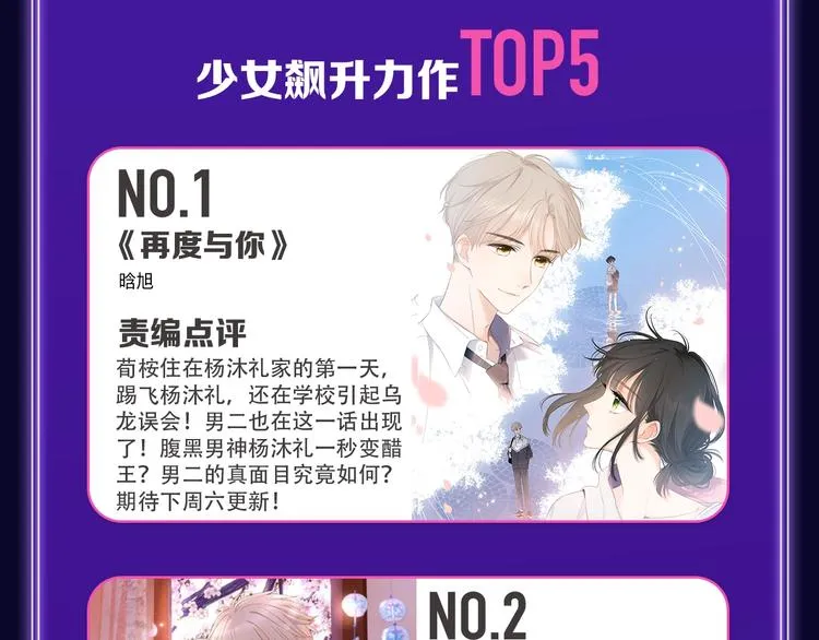 《我独自升级》荣获少年榜冠军！ 第17页