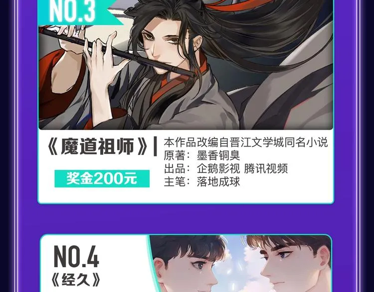 《我独自升级》荣获少年榜冠军！ 第23页