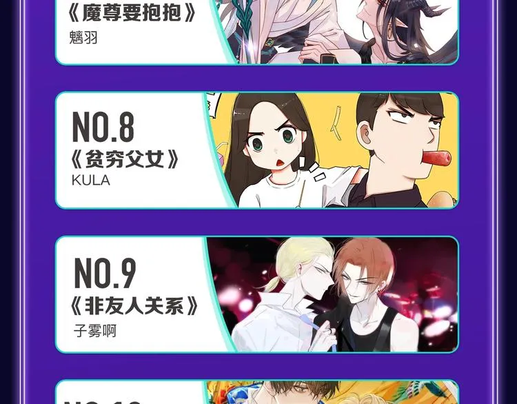 《我独自升级》荣获少年榜冠军！ 第25页