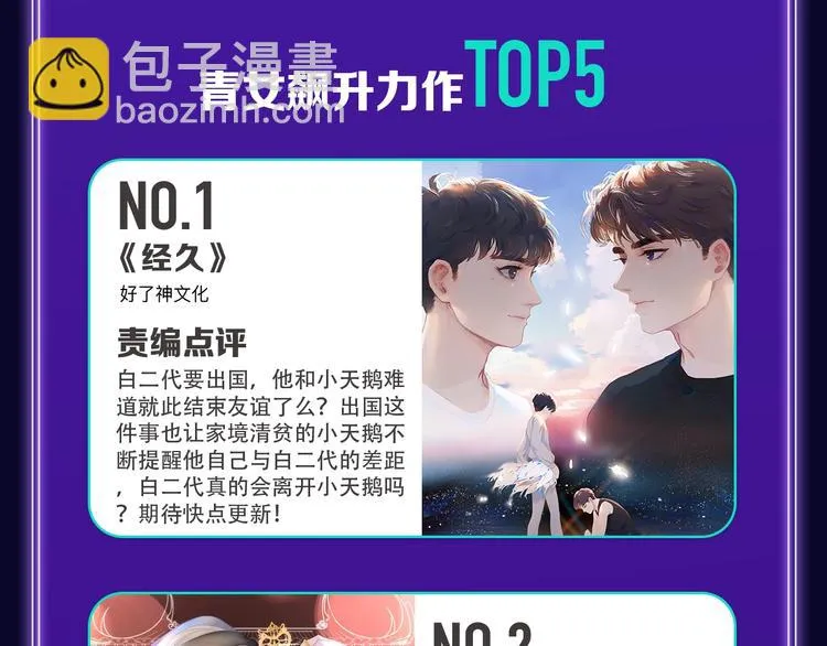 《我独自升级》荣获少年榜冠军！ 第27页