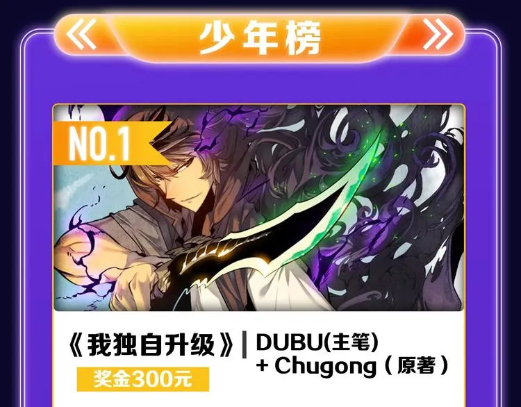 《我独自升级》荣获少年榜冠军！ 第31页
