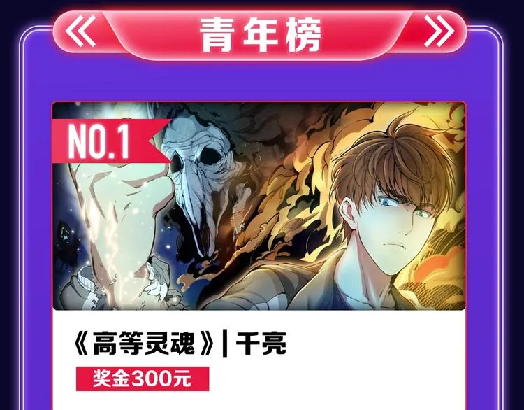 《我独自升级》荣获少年榜冠军！ 第41页