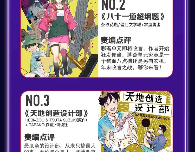 《我独自升级》荣获少年榜冠军！ 第48页