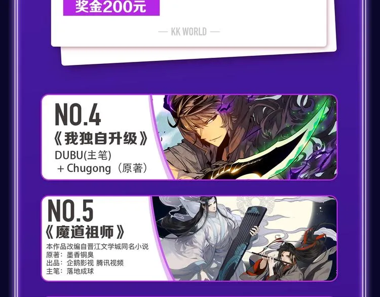 《成也萧河》喜提双冠军！ 第7页