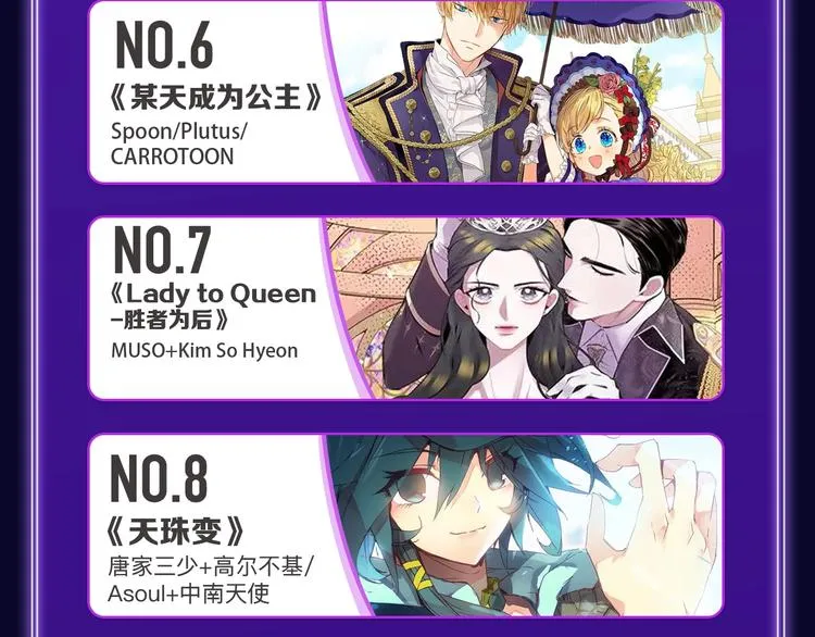 《成也萧河》喜提双冠军！ 第8页