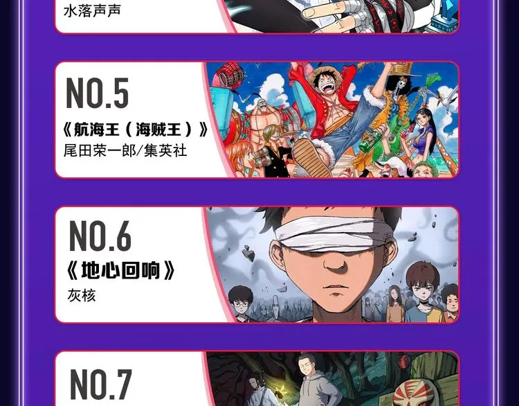《成也萧河》喜提双冠军！ 第44页