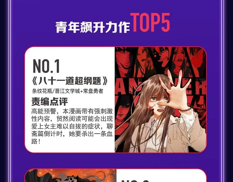 《谷围南亭》喜提三冠军！ 第47页