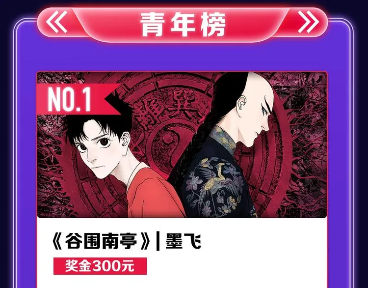 《谷围南亭》蝉联三榜冠军！ 第41页