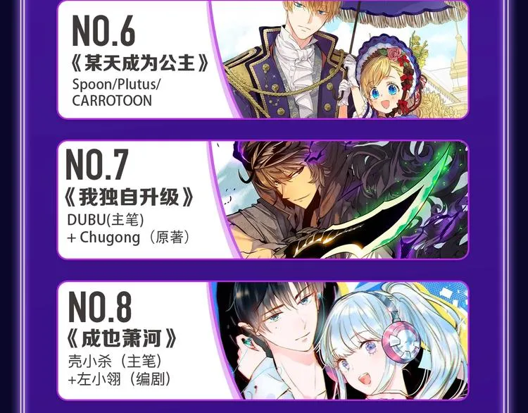 《谷围南亭》三连冠！ 第8页