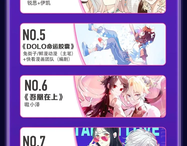 《谷围南亭》三连冠！ 第14页