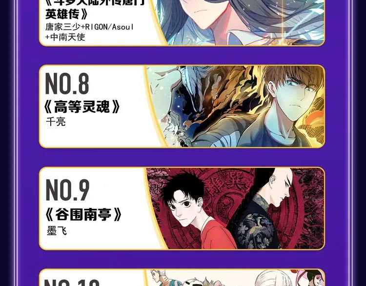 《谷围南亭》三连冠！ 第35页