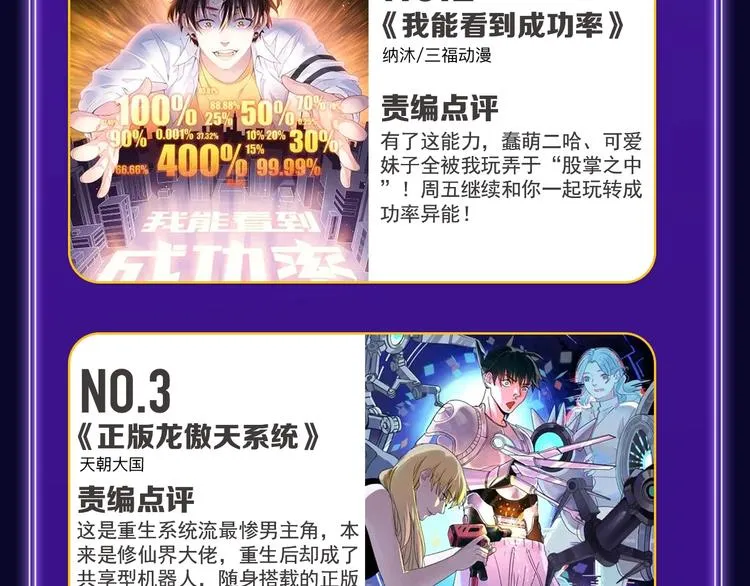 《谷围南亭》三连冠！ 第38页