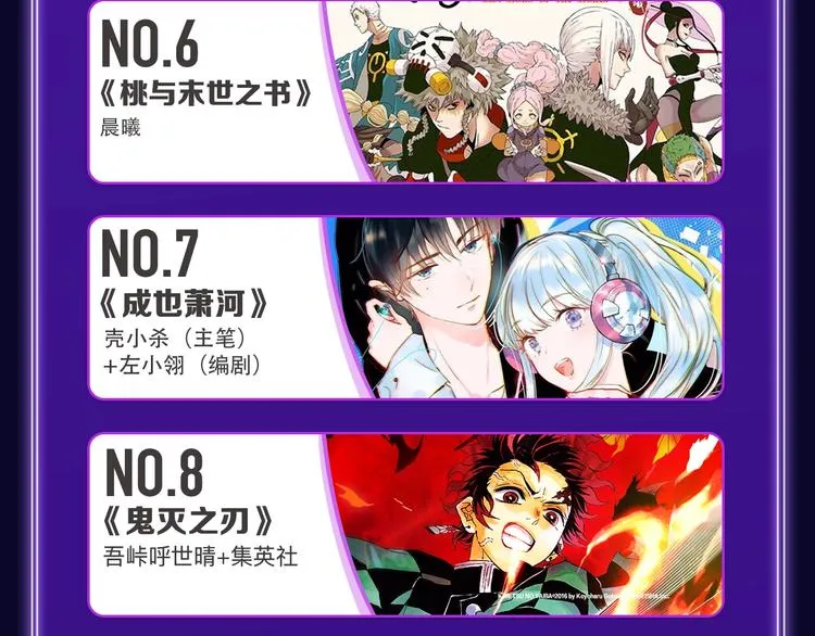 《谷围南亭》连续四期三连冠！ 第8页