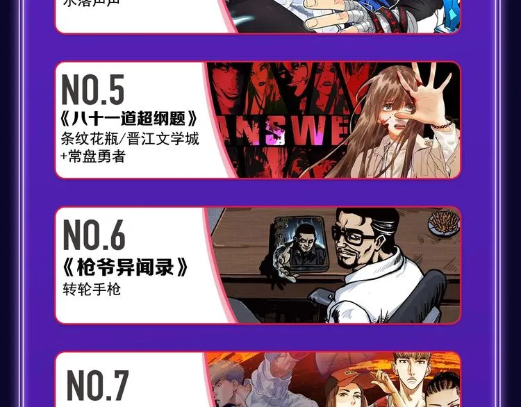《谷围南亭》连续四期三连冠！ 第44页