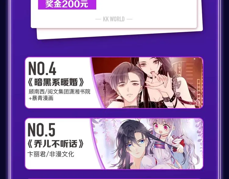 《成也萧河》荣获少女榜第一！ 第7页