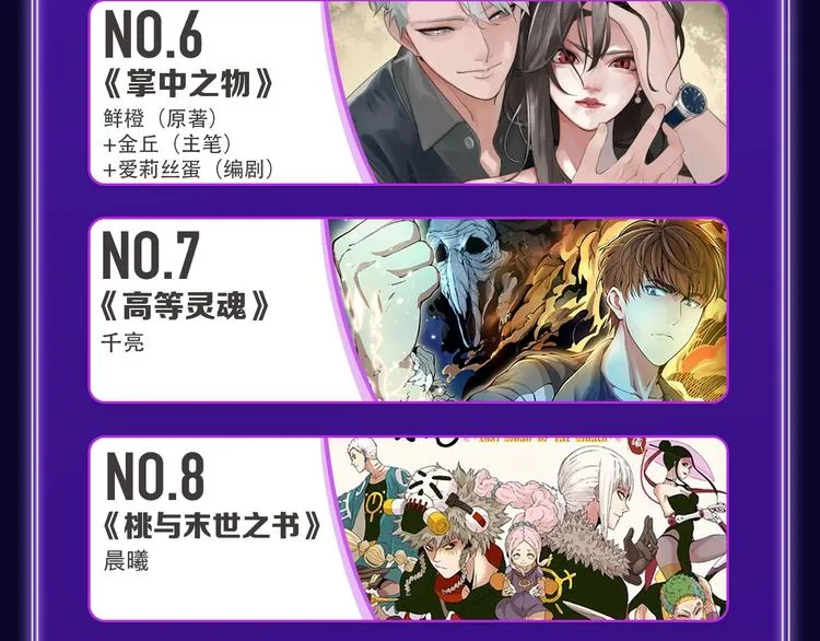 《成也萧河》荣获少女榜第一！ 第8页