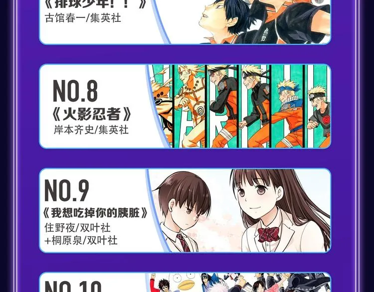 《成也萧河》荣获少女榜第一！ 第15页