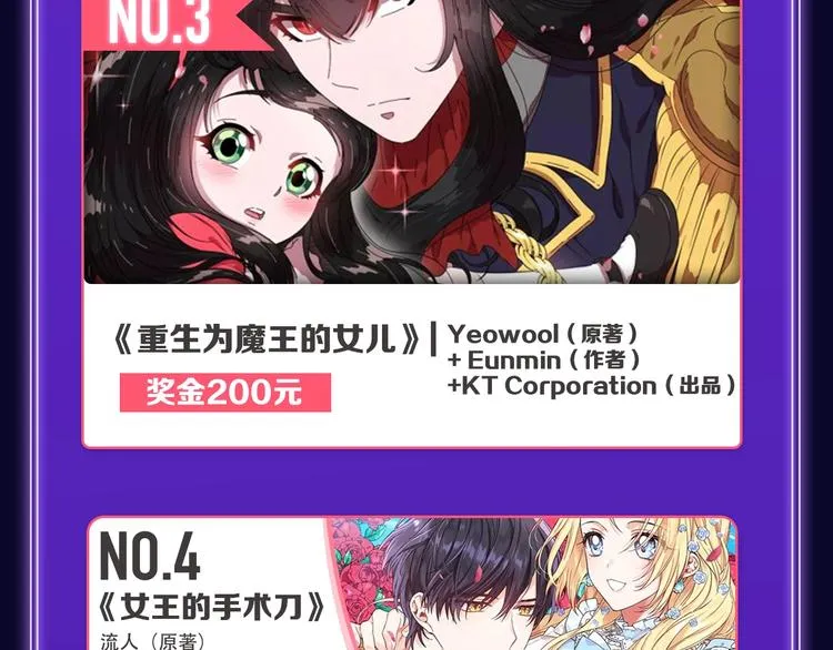 《成也萧河》荣获少女榜第一！ 第19页