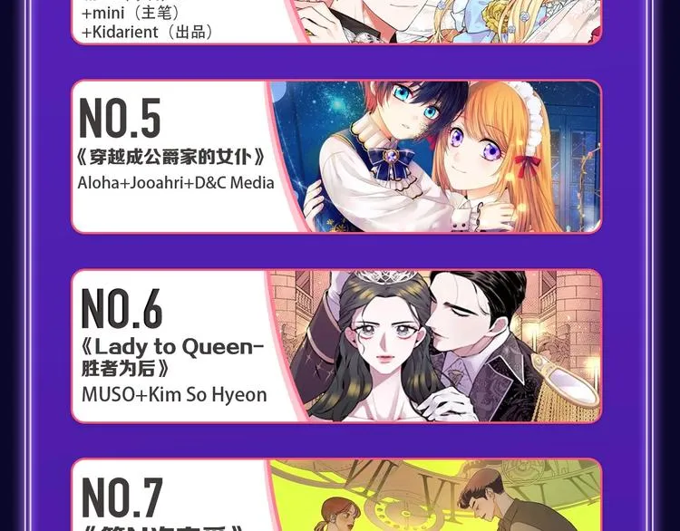 《成也萧河》荣获少女榜第一！ 第20页