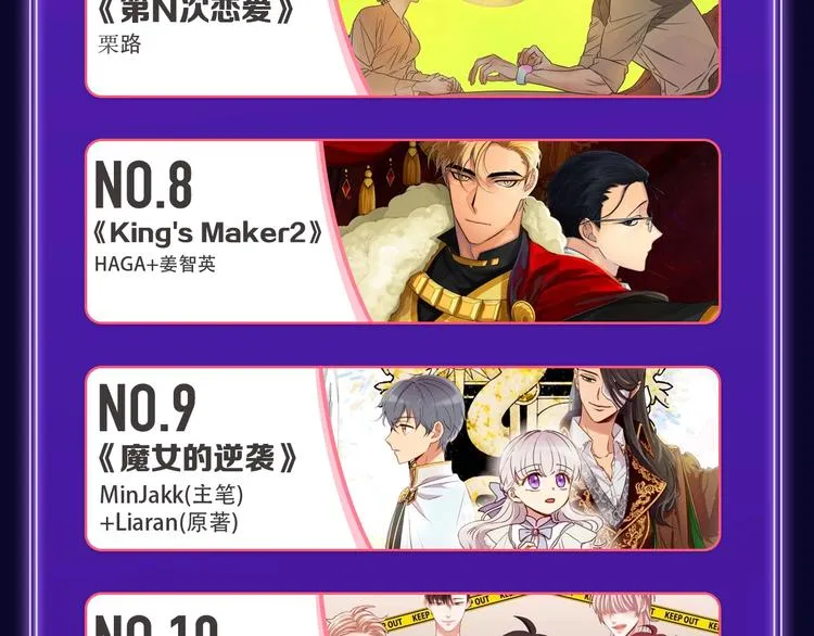 《成也萧河》荣获少女榜第一！ 第21页