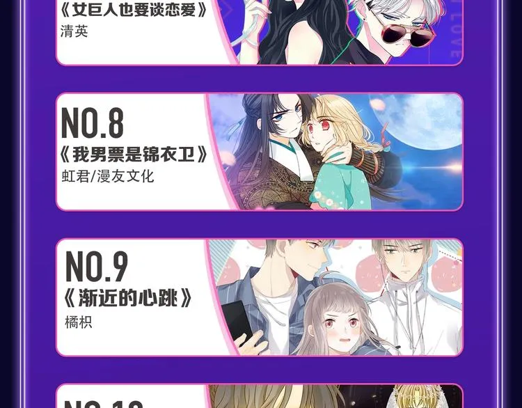 《成也萧河》荣获少女榜第一！ 第27页