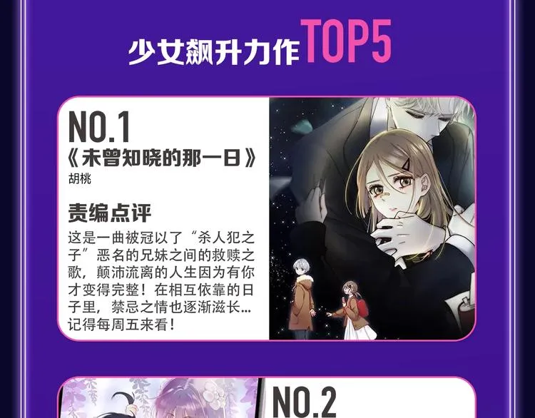 《成也萧河》荣获少女榜第一！ 第29页