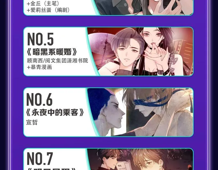 《成也萧河》荣获少女榜第一！ 第36页